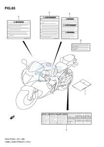 GSX-R750 (E21) drawing LABEL (GSX-R750UFL1 E21)