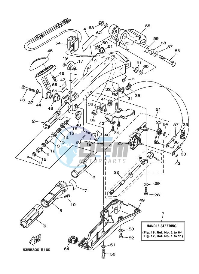 STEERING-1