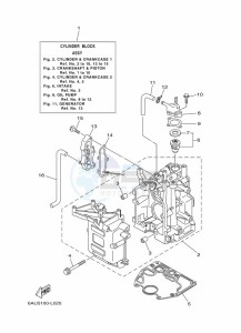 FT9-9GMHL drawing CYLINDER--CRANKCASE-1