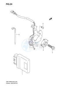 GSF1200 (E2) Bandit drawing SIGNAL GENERATOR