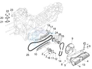 X7 250 ie Euro 3 drawing Oil pump