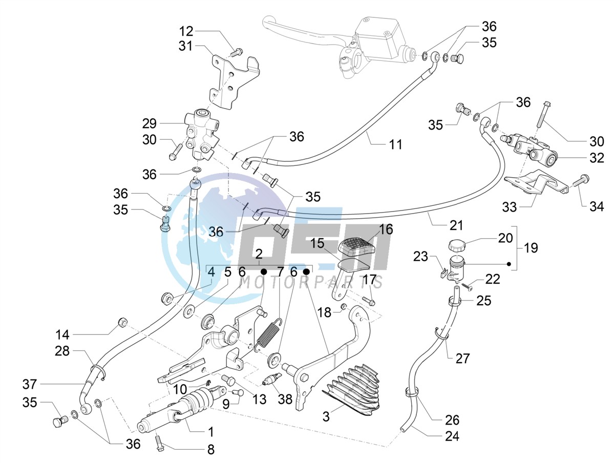 Control pedals - Levers