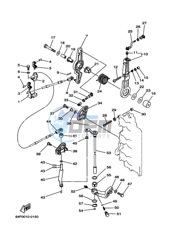 THROTTLE-CONTROL