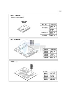 VN900_CLASSIC VN900BBFA GB XX (EU ME A(FRICA) drawing Manual