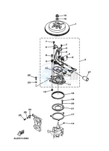 20D drawing GENERATOR