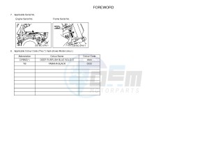 YZ85LW (1SNA 1SNC 1SPA 1SPC) drawing .3-Foreword