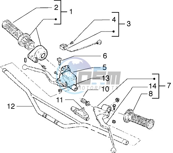 Handlebars component parts