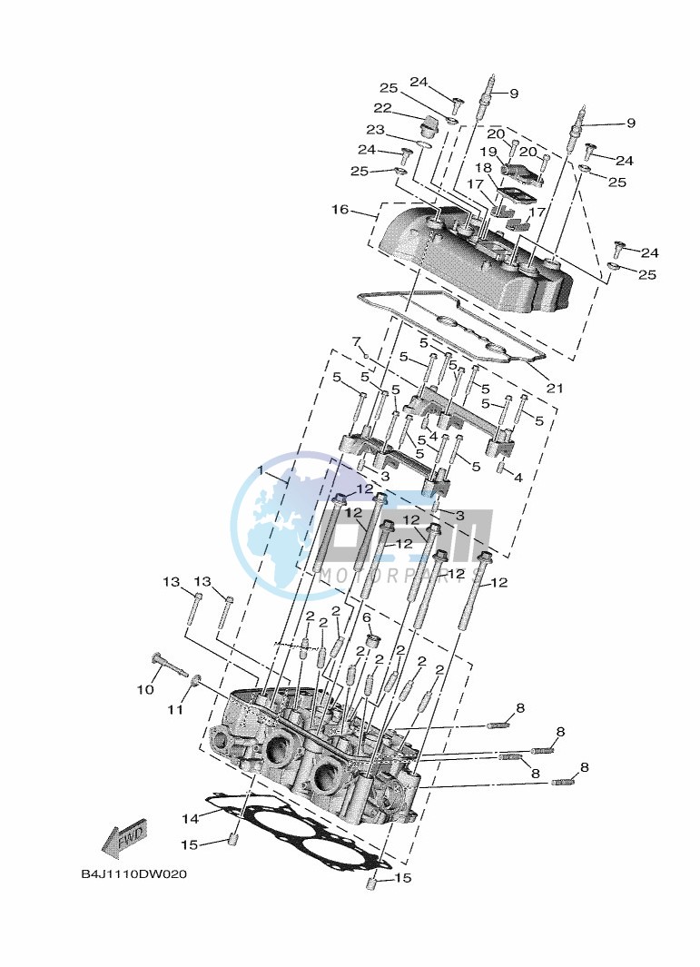 CYLINDER