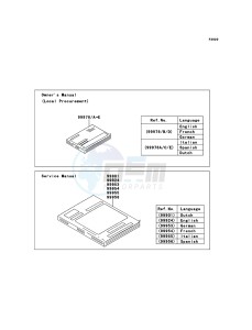 ZZR1400_ABS ZX1400FDF FR GB XX (EU ME A(FRICA) drawing Manual