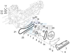 MP3 300 ie lt Touring drawing Oil pump