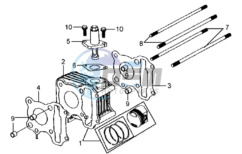 CYLINDER / GASKETS