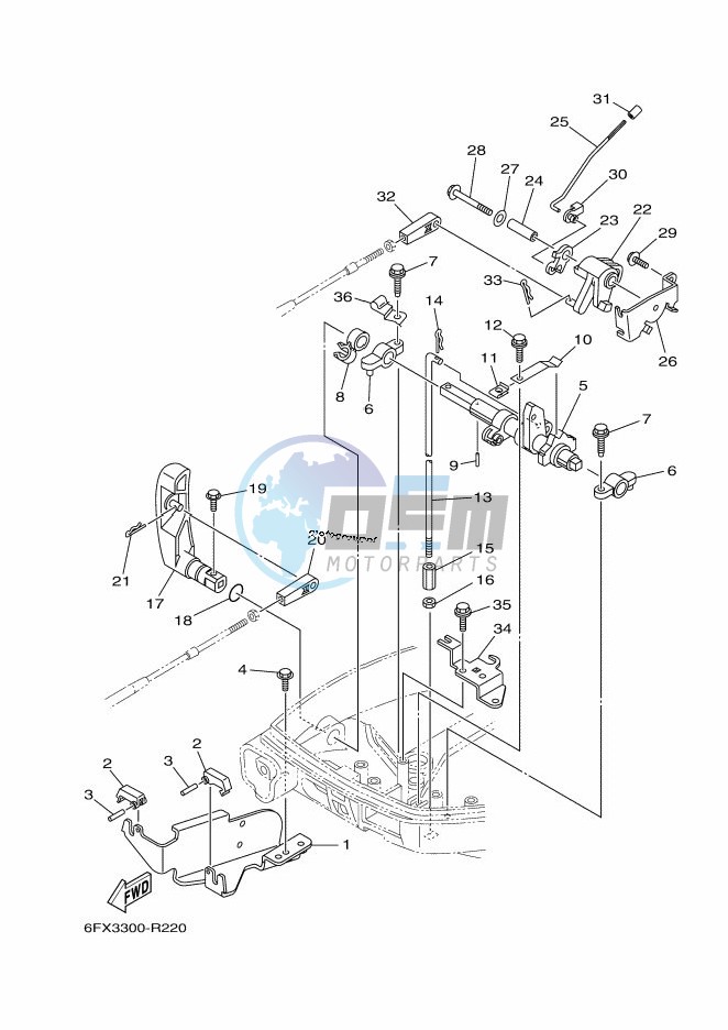 THROTTLE-CONTROL-2