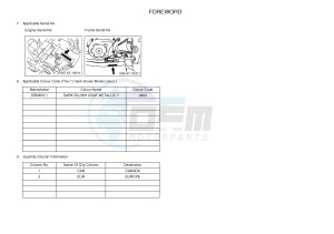 YFM700R YFM700RSE RAPTOR 700 SPECIAL EDITION (1VSE 1VSF) drawing .4-Content