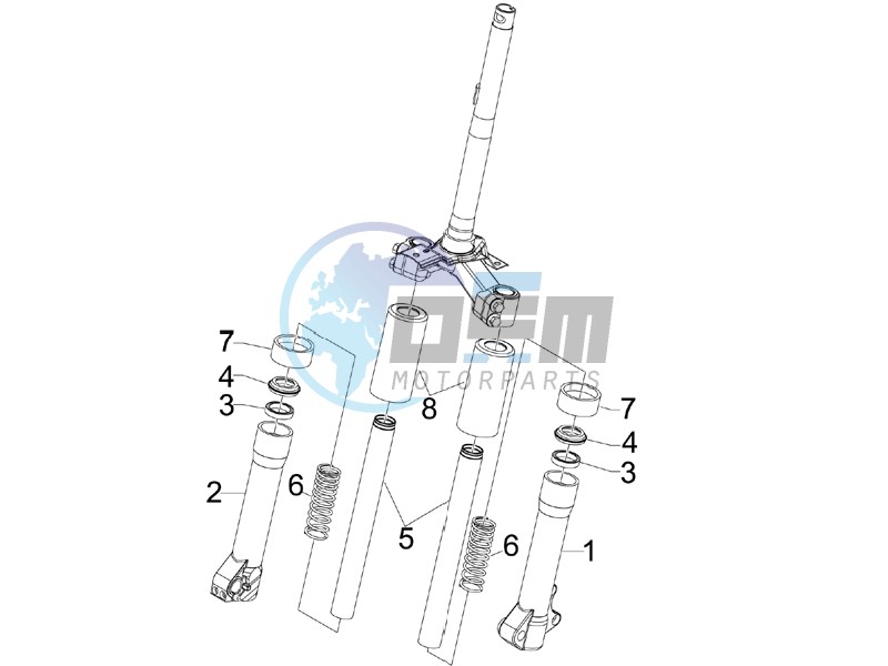 Fork components (Escorts)