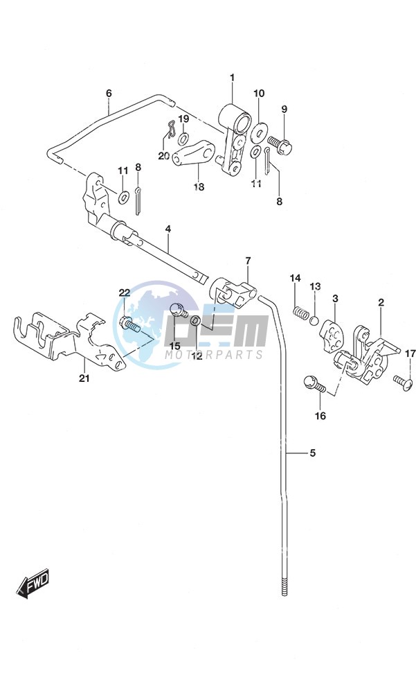 Clutch Rod Remote Control