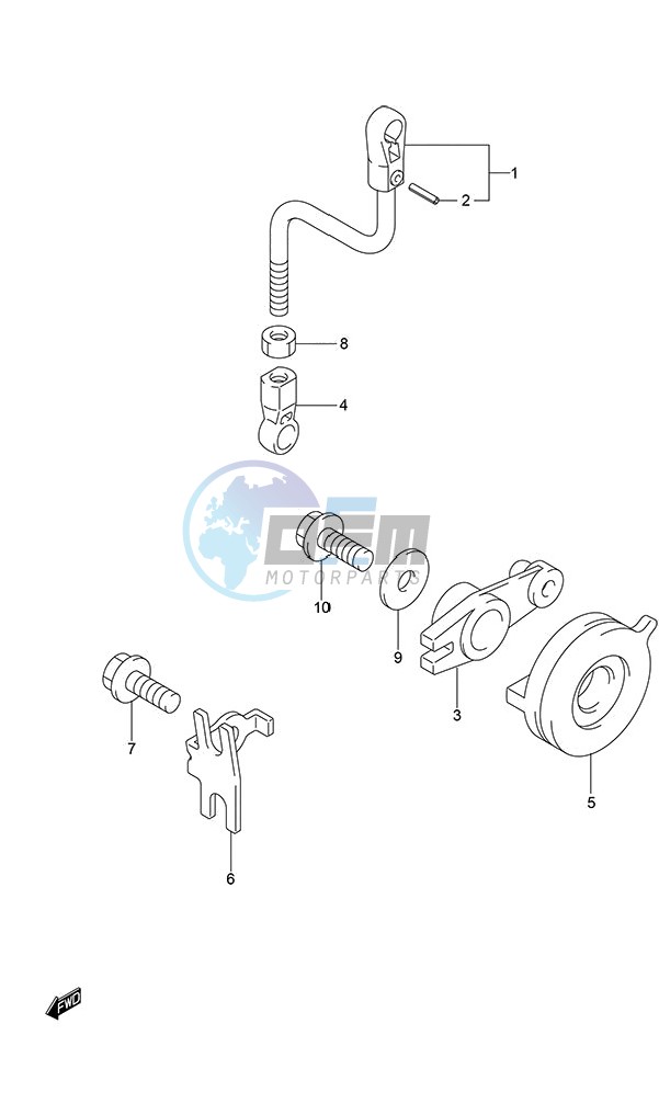 Throttle Control