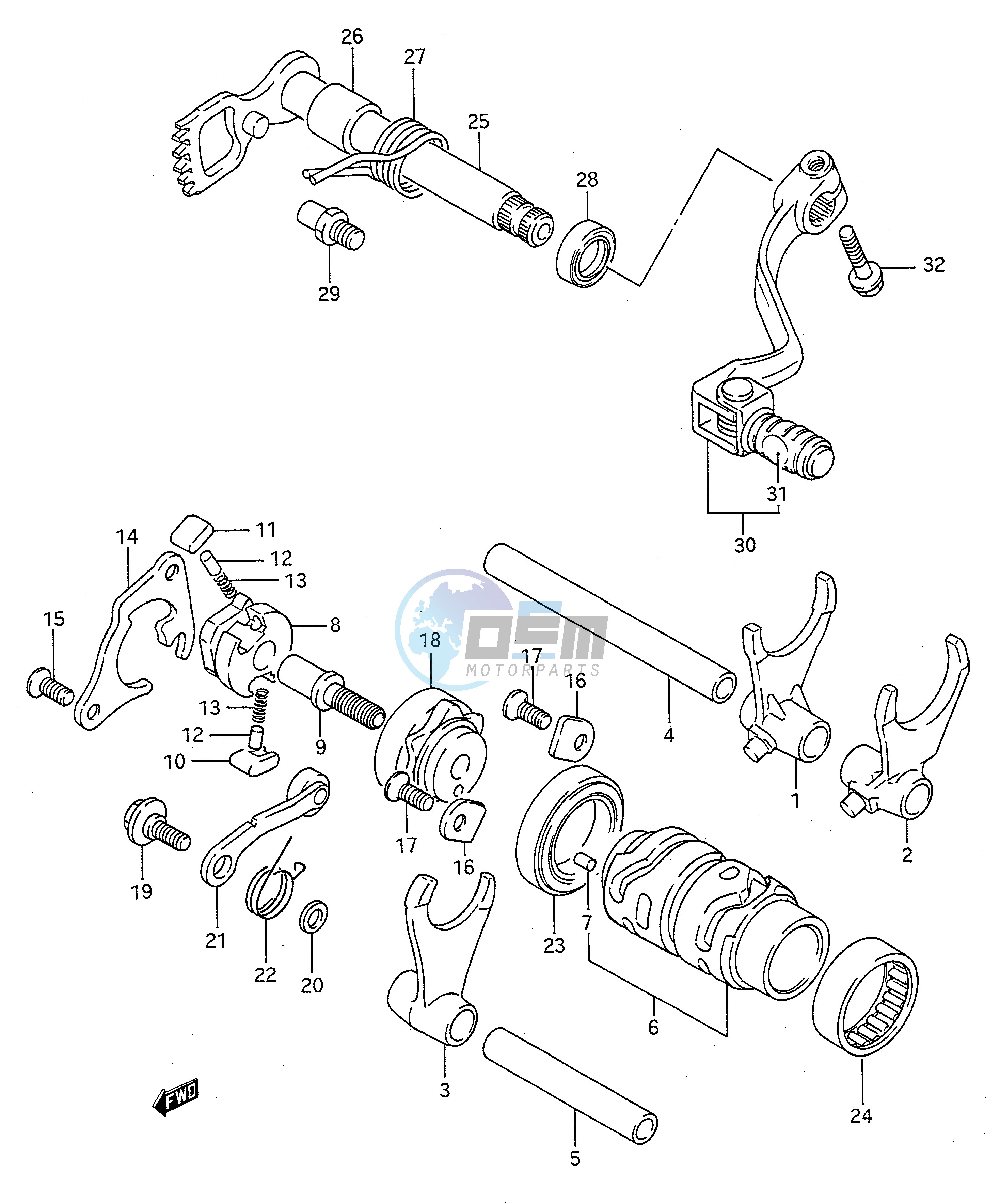 GEAR SHIFTING