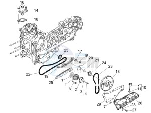 GTV 250 ie drawing Oil pump