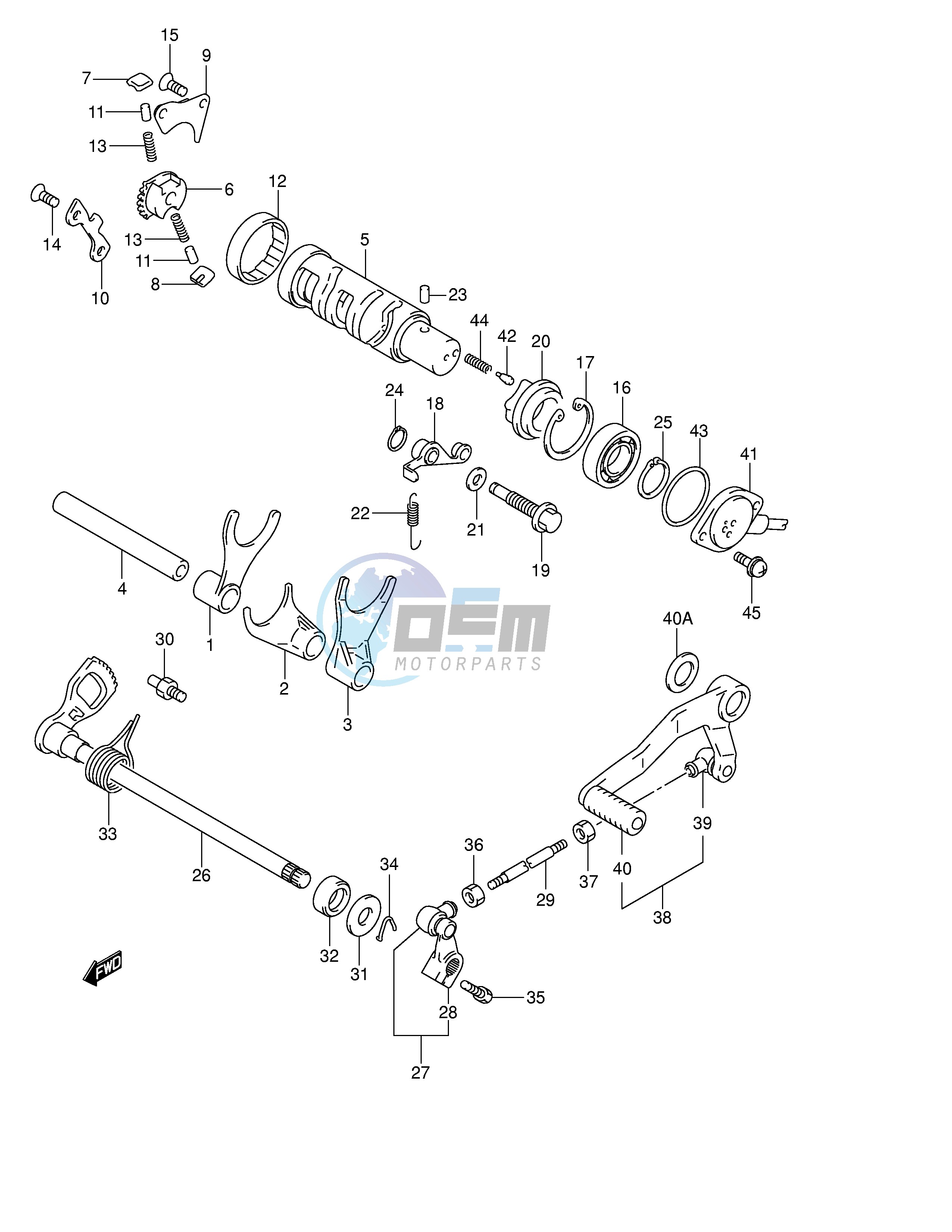 GEAR SHIFTING