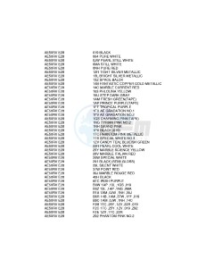 AE50 (E28) drawing * COLOR CHART *