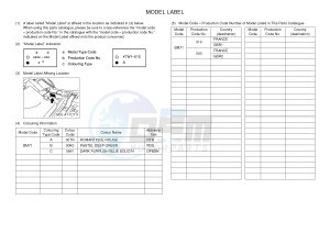 YFM450FWAD GRIZZLY 450 EPS (BM71) drawing .5-Content