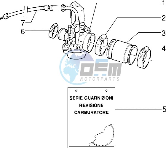 Carburettor