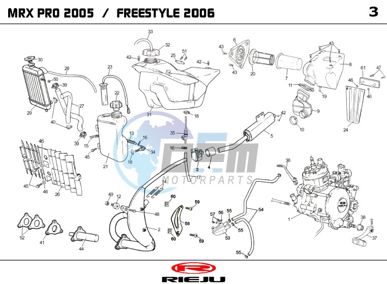 HOSE CONNEXIONS TANKS