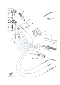 YFZ450R YFZ45YSXJ (BW29) drawing STEERING HANDLE & CABLE