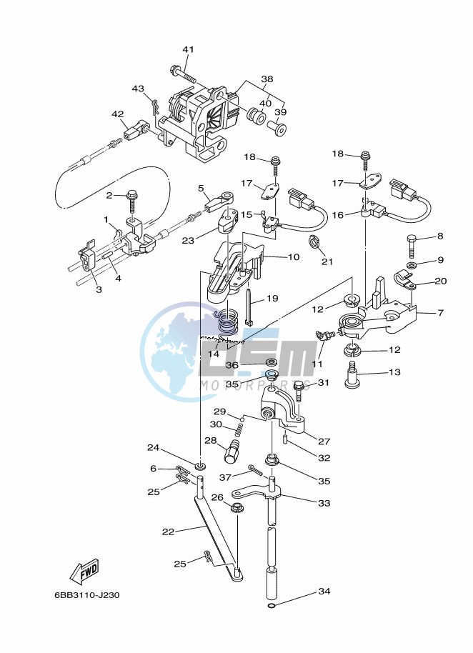 THROTTLE-CONTROL