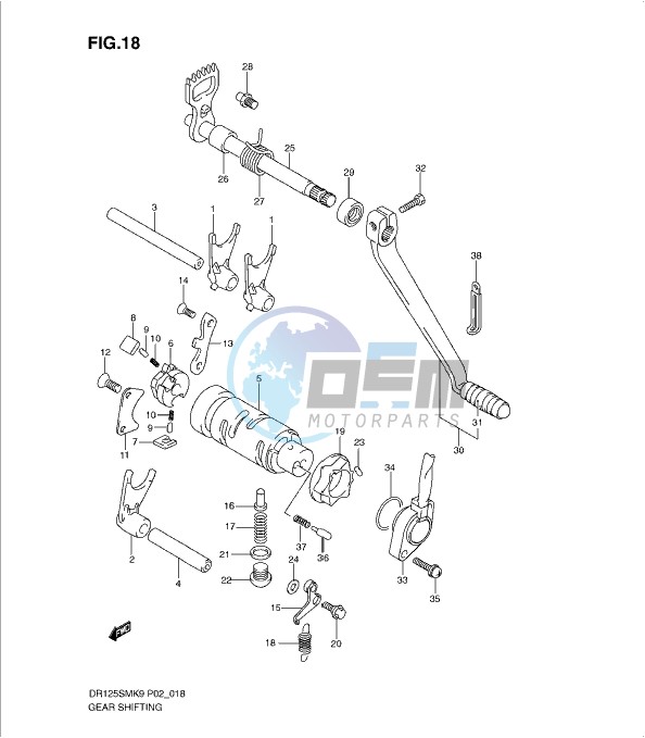 GEAR SHIFTING