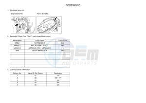 YP125RA XMAX 125 (BMJ1) drawing Infopage-4