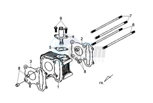 TONIK 50 drawing CYLINDER / GASKETS