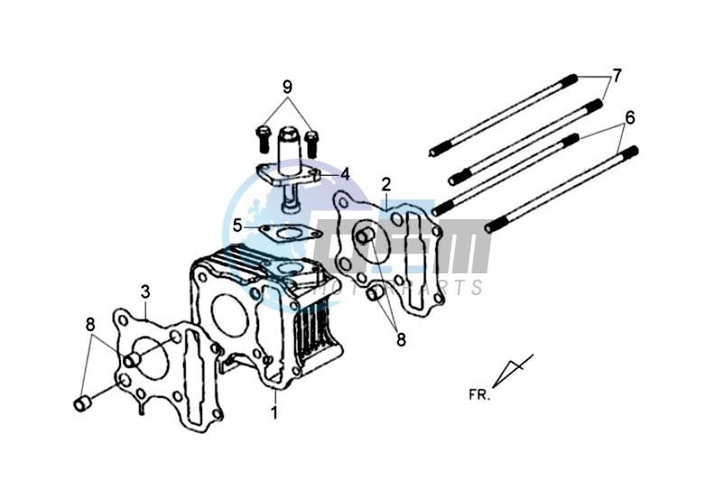 CYLINDER / GASKETS