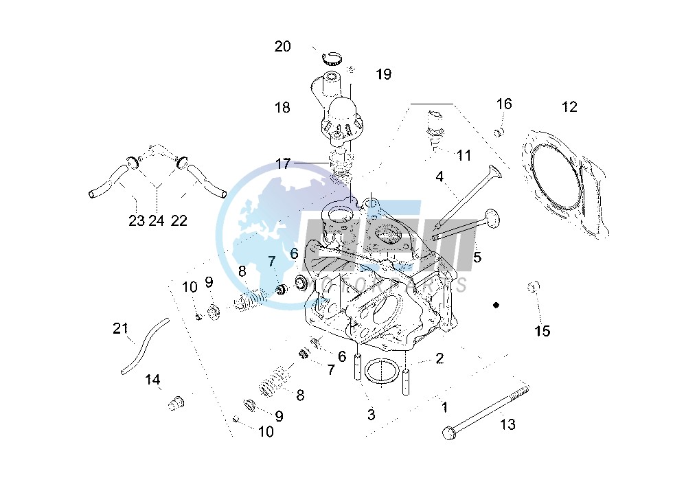 Cylinder head - Valves