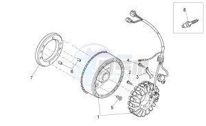 RXV 450-550 drawing Ignition unit