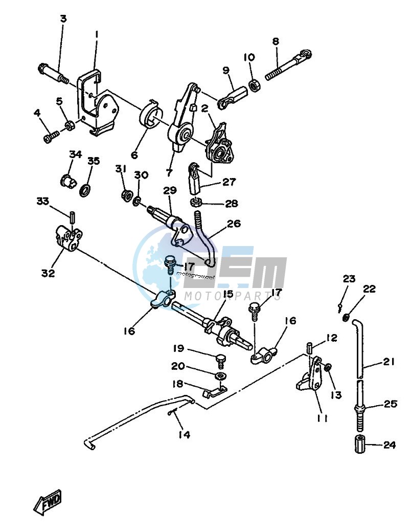 THROTTLE-CONTROL