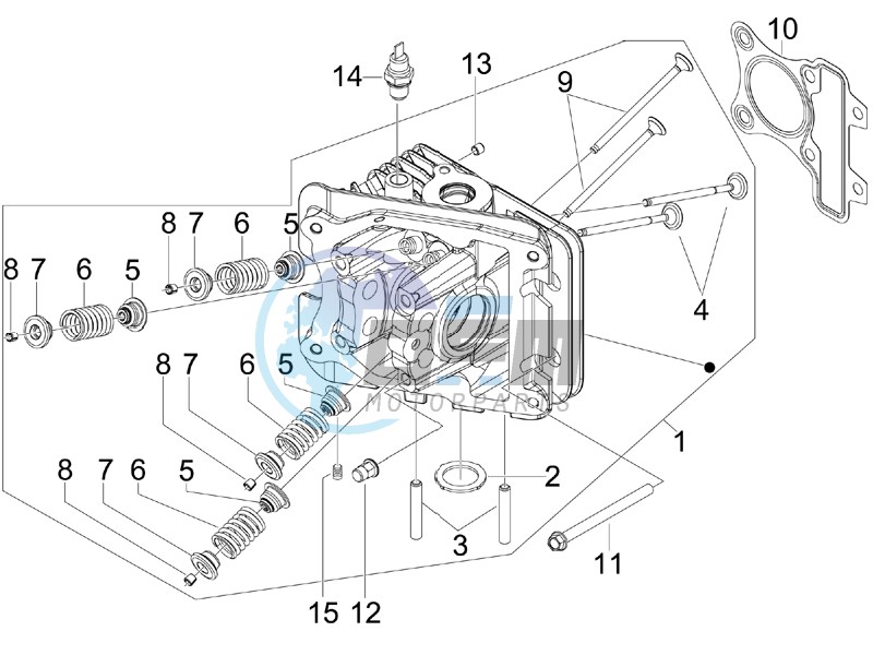 Head unit - Valve