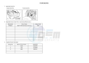 YFM90R YFM09RYXG (BD33) drawing .4-Content