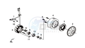 Joymax 300i ABS drawing FLYWHEEL - STATOR