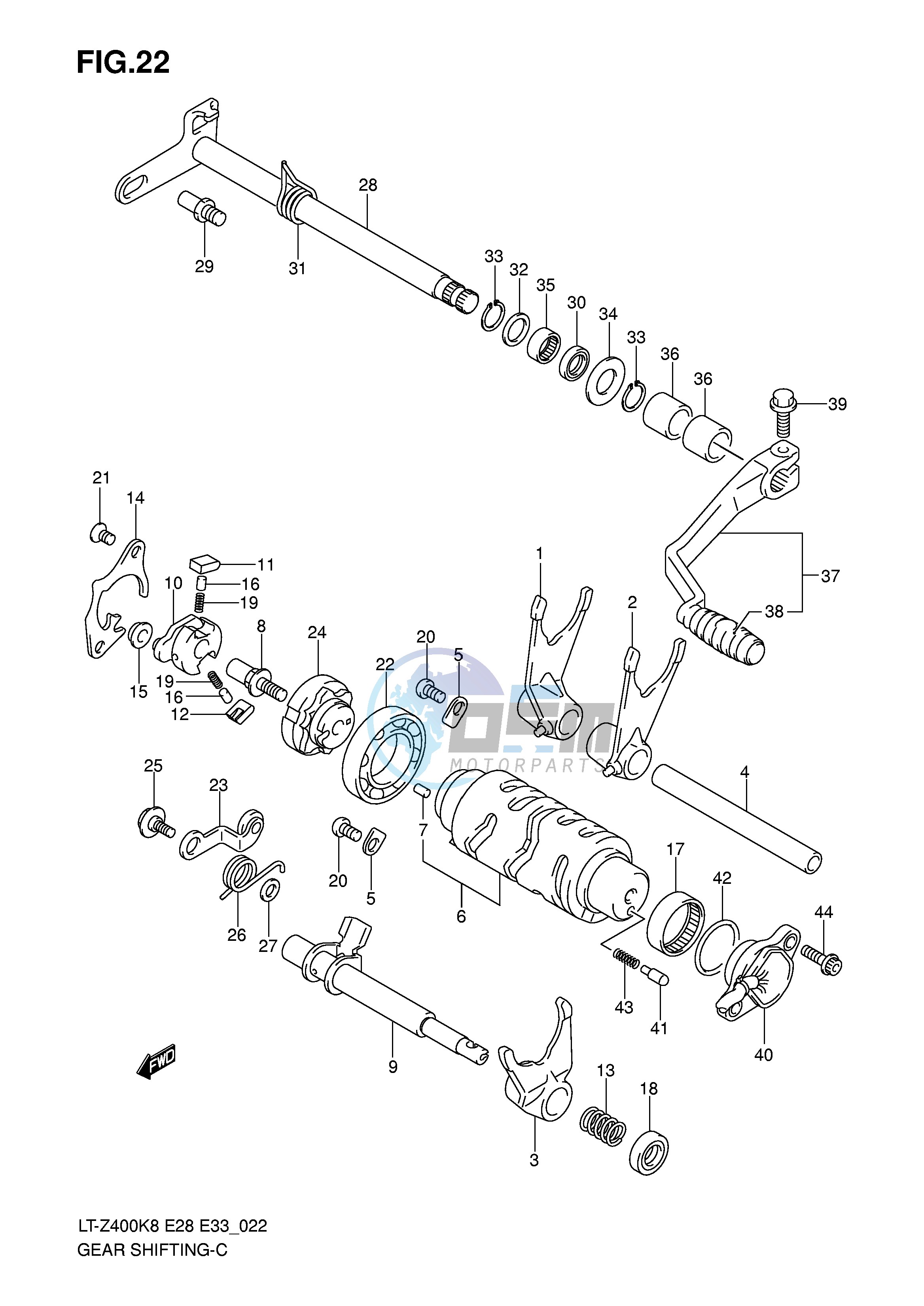 GEAR SHIFTING