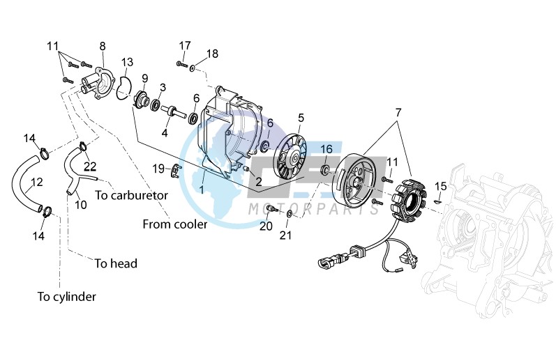 Ignition unit