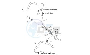 TUONO 1100 V4 RF E4 ABS (EMEA) drawing Secondary air