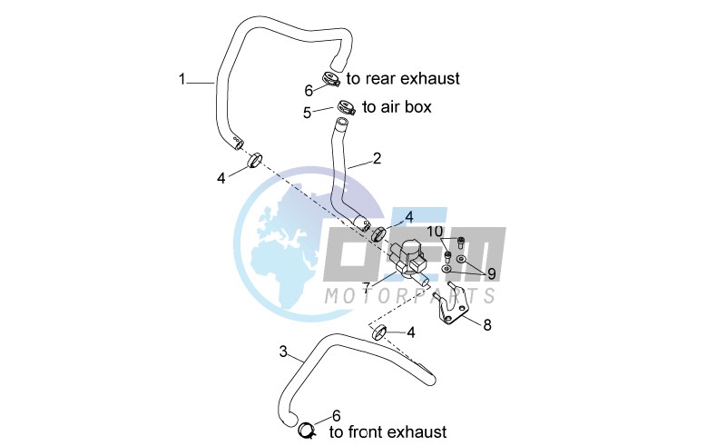 Secondary air