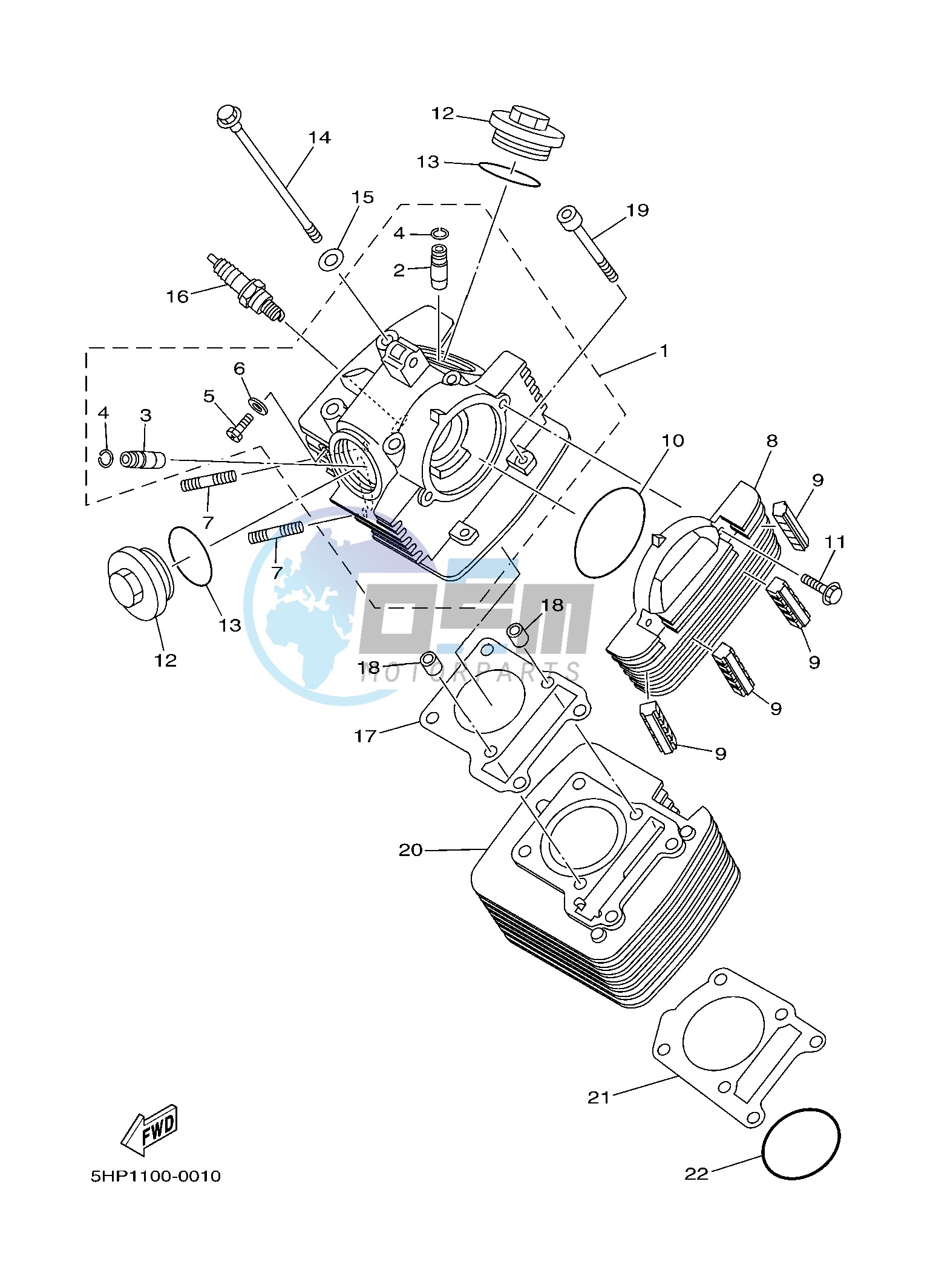 CYLINDER