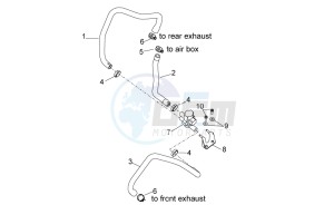 TUONO 1100 V4 FACTORY E4 SUPERPOLE ABS (NAFTA) drawing Secondary air