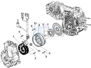 GTS 250 (EMEA, APAC) (AU, Eu, IL, J, Ri) drawing Flywheel magneto