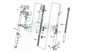 850 T5 Polizia - CC - PA - NC Polizia/CC/PA/NC drawing Front fork