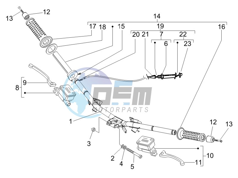 Handlebars - Master cilinder