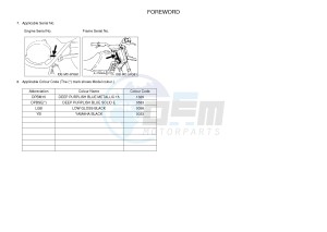 PW50 (2SAE) drawing .3-Foreword