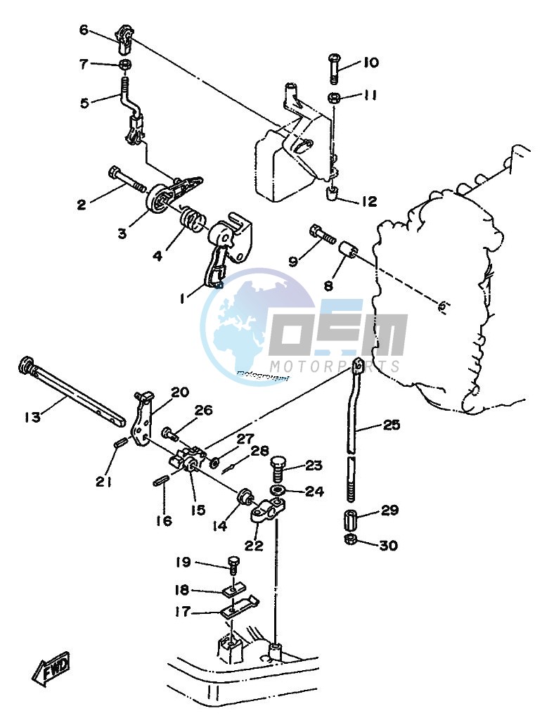 THROTTLE-CONTROL